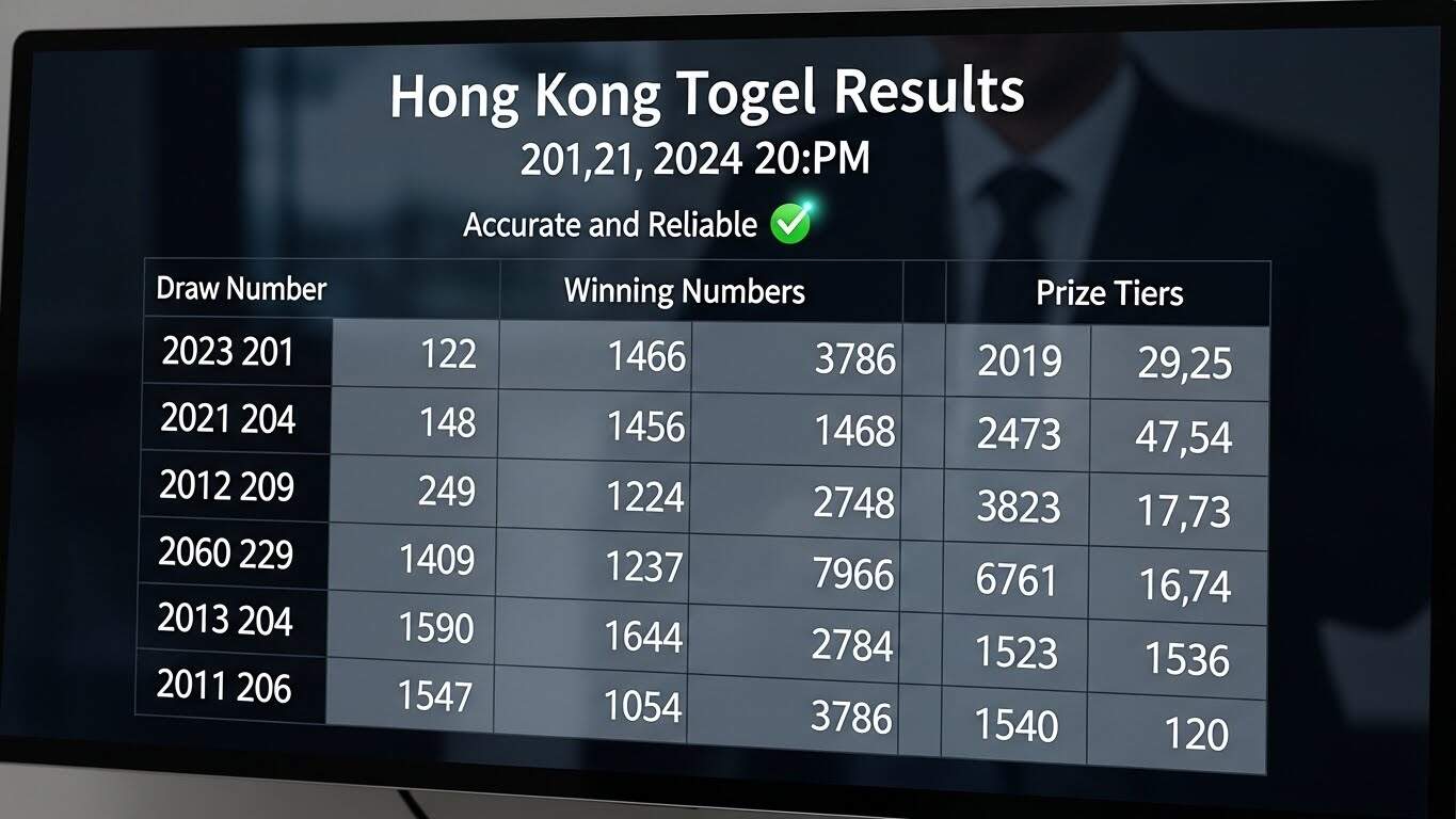Data 4D/5D dan Mitos Prediksi: Apa Kata Statistik tentang Peluang Menang
