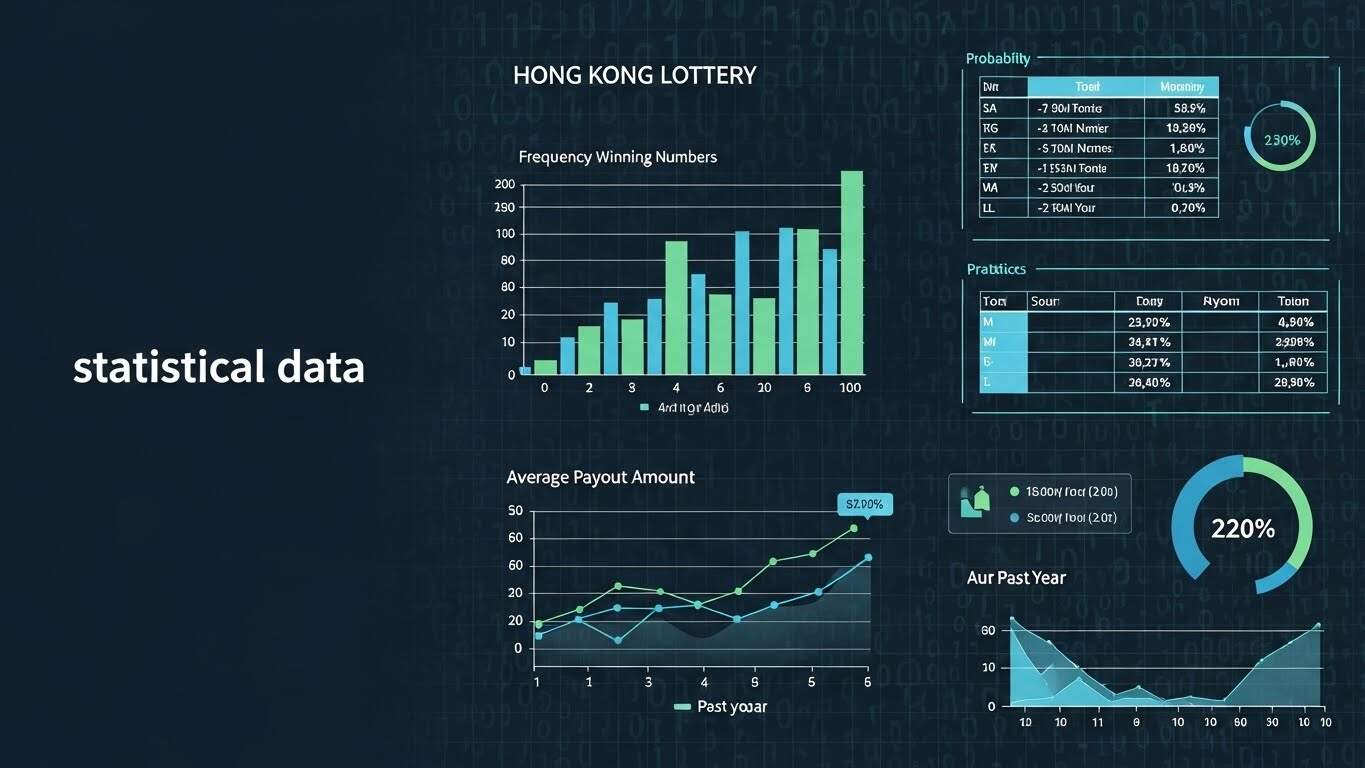 Realita di Balik Pengeluaran HK Lotto Hari Ini: Apa yang Benar-Benar Terjadi di HongkongPools Com Live?